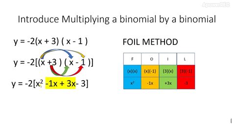 rs3 multiply 3|Multiply I .